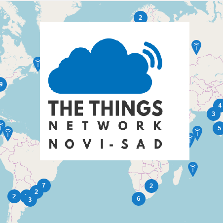 The Things Network Novi Sad